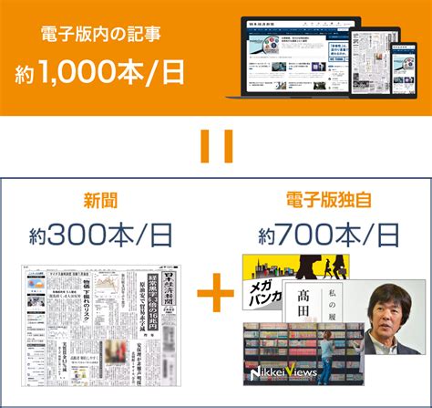 日経電子版 広報部│電子版の機能やコンテンツを徹底解説