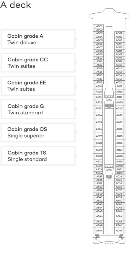 Spirit Of Discovery - Deck Plan & What To Find Onboard