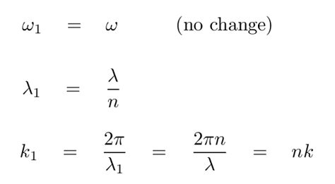 Angular Frequency Wavelength Equation - Tessshebaylo