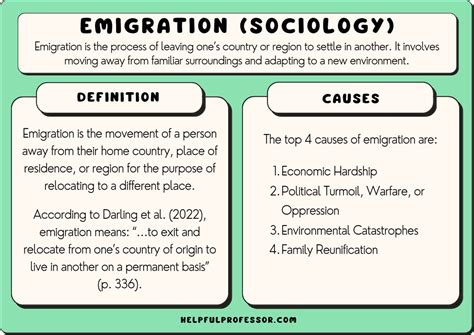 15 Emigration Examples (2024)