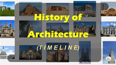 History of Architecture (Timeline) - YouTube