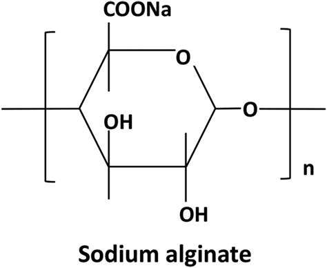 Chemical structure of sodium alginate, which is composed of consecutive ...