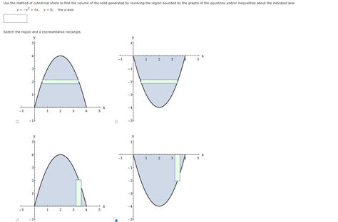 Solved Use the method of cylindrical shells to find the | Chegg.com