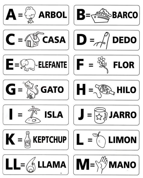 Pin by Lorena Cortes on ABCdario | Learning spanish, Teaching spanish, Elementary spanish