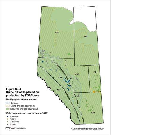 Crude Oil Well Activity | Alberta Energy Regulator