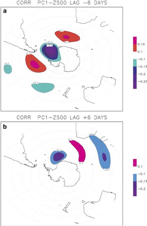 Frequency of Madden-Julian Oscillation phases for periods characterized... | Download Scientific ...