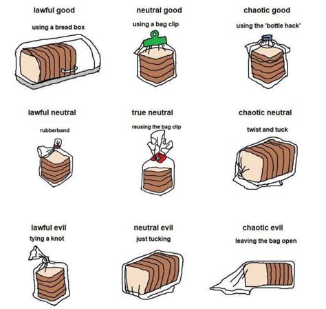 I'm chaotic neutral, what are you? - Meme by Elle1906 :) Memedroid