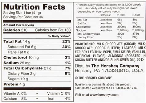 Hersheys Milk Chocolate Nutrition Facts - Nutrition Pics