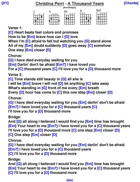 Christina Perri - A Thousand Years | Guitar chords and lyrics, Guitar lessons songs, Guitar ...
