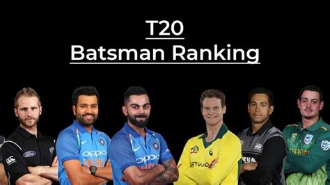 Top 10 T20I World Cup Batsmen 2022