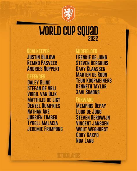 Netherlands World Cup Squad 2022 | Netherlands world cup, World cup, Squad