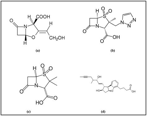 Chemical structure of β-lactamase inhibitors. Different inhibitors used... | Download Scientific ...