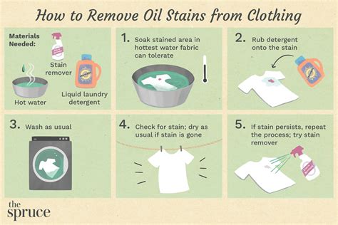 How To Remove Oil Stains From Sofa Cloth | Baci Living Room