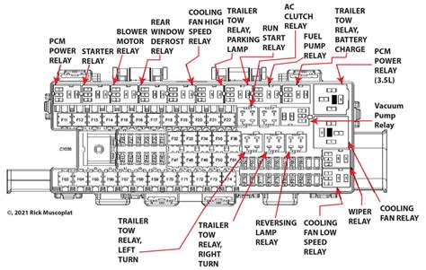 2011 Ford F150 Fuse Diagram — Ricks Free Auto Repair Advice Ricks Free Auto Repair Advice ...