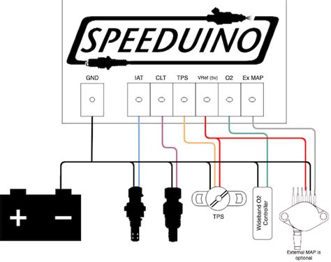 Map Sensor Wiring Diagram - Search Best 4K Wallpapers