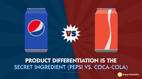 Product Differentiation is the Secret Ingredient (Pepsi vs. Coca-Cola) - Super Heuristics