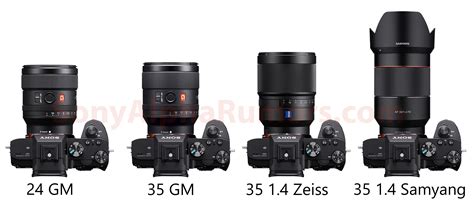 Size comparison between the new Sony 35mm f/1.4 GM lens and other 35mm FE lenses! – sonyalpharumors