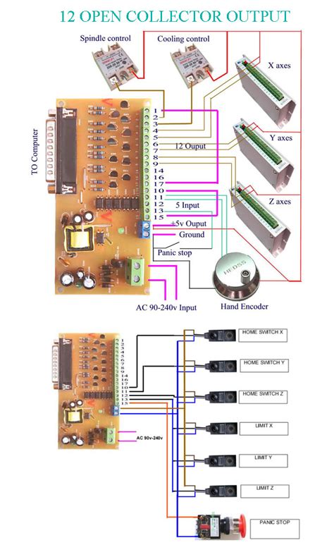 limit switch cnc wiring diagram - Wiring Diagram