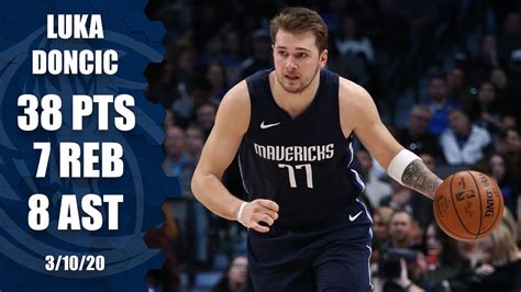 Luka Doncic drops a dominant game-high 38 in Mavericks vs. Spurs | 2019 ...