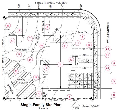 Residential Site Plan Template