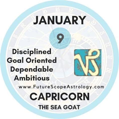 January 9 Birthday: Personality, Zodiac Sign, Compatibility, Ruling ...