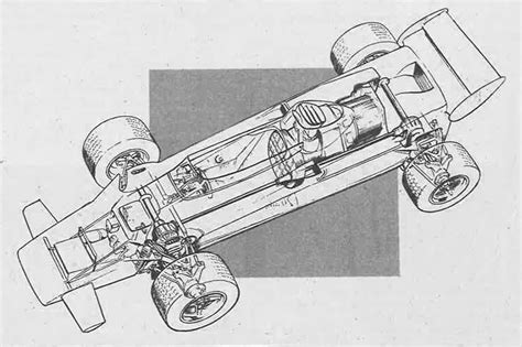 [DIAGRAM] Ferrari Formula 1 Engine Diagram - MYDIAGRAM.ONLINE