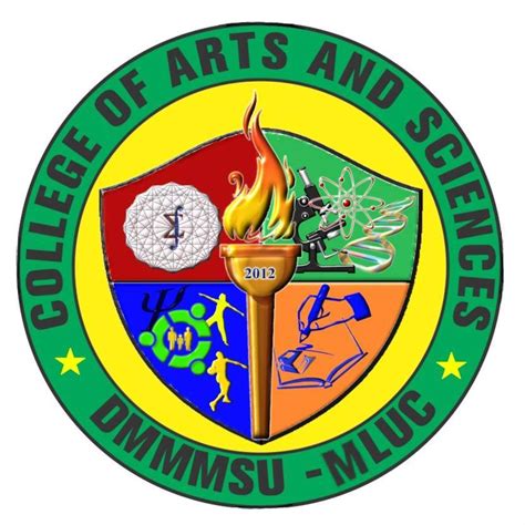 Dmmmsu MLUC CAS AB Filipino | San Fernando