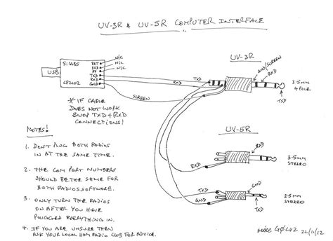 Chirp programming software uv 5ra - vlerodn