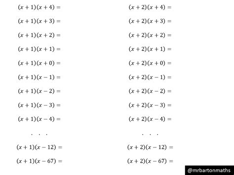 Expanding double brackets – Variation Theory