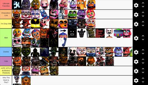 The FNaF Characters Ranked By My Favorites by littlebituqly on DeviantArt