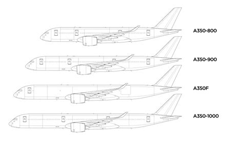 Airbus A350F blank illustration templates – Norebbo