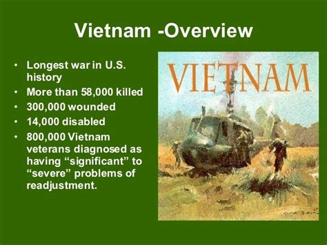 Vietnam Overview Powerpoint