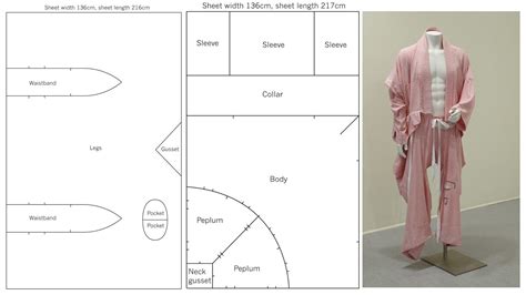 zero waste sewing patterns - Google zoeken | Patronaje, Disenos de unas, Patrón de ropa interior