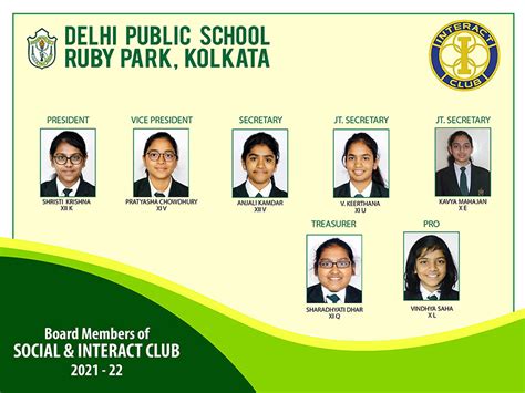 Interact Club Board - Delhi Public School Ruby Park, Kolkata