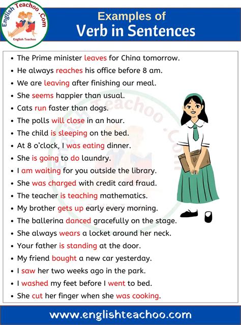 20 Examples of Verb in Sentences - EnglishTeachoo