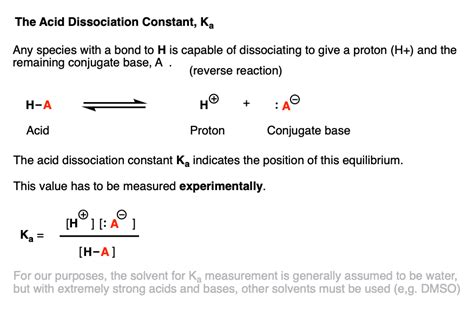 Ka Values And Acids