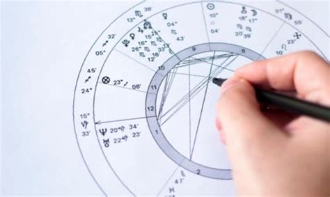 Revati Nakshatra Male And Female Characteristics - Astro Nilmani