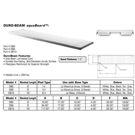 inter-fab db6-7 diving board replacement for in-ground pools, duro-beam, tan ...