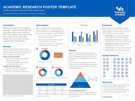 Presentation Templates - University at Buffalo School of Social Work - University at Buffalo