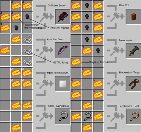 All Pixelmon Reforged Crafting Recipes | Deporecipe.co