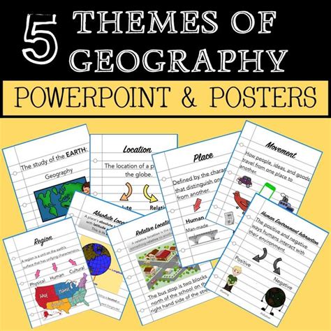 Five Themes Of Geography PowerPoint & Posters | Five themes of geography, Elementary social ...