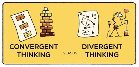 Convergent vs Divergent Thinking (Definitions + Examples) - Practical Psychology