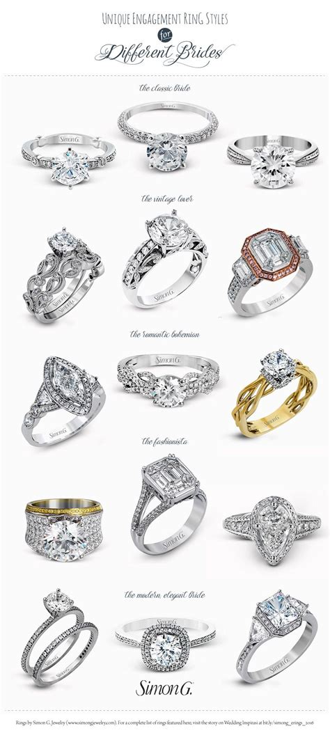 Simon G. Engagement Ring Styles for Every Bride | Wedding Inspirasi ...