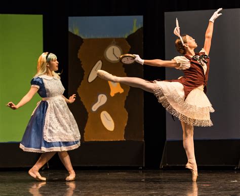 Alice In Wonderland | City Ballet of San Diego