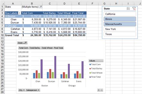 Banded Rows Not Working In Pivot Table Google Sheets | Brokeasshome.com