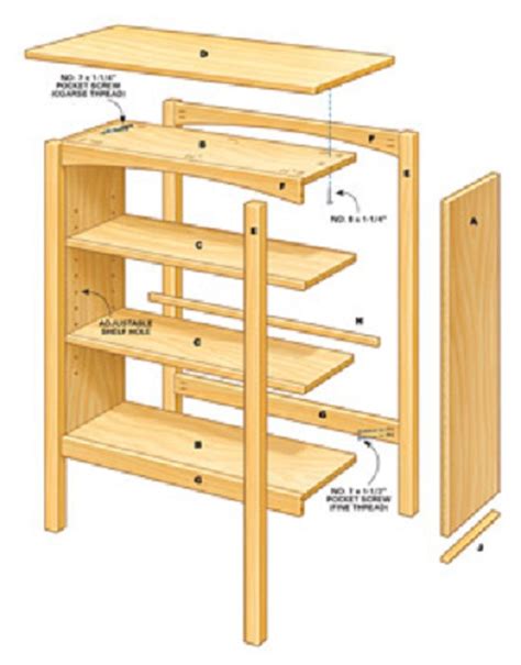 How to Build Your Own Bookcase | Schutte Lumber