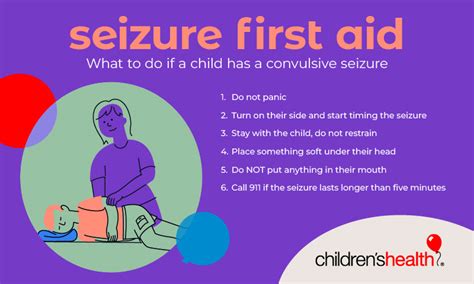 Seizures in children: Signs to look for and what to do - Children's Health