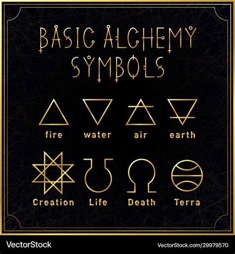 Alchemical golden basic symbols set on dark Vector Image