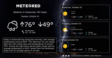 Greenville, OH Weather 14 days - Meteored