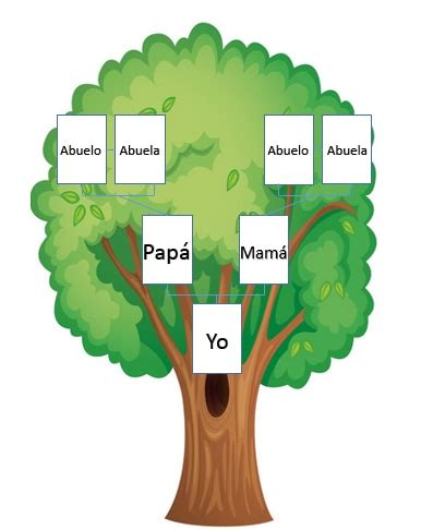 8 ideas de Mapa mundi | arbol genealogico para niños, imprimir sobres ...